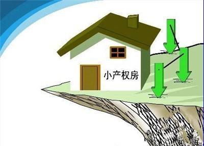 小產(chǎn)權(quán)房能抵押貸款嗎？小產(chǎn)權(quán)房怎么抵押貸款？